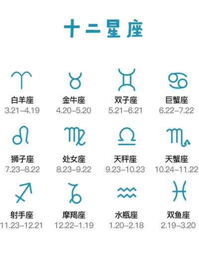 8月20日是什麼星座|【8月是什麼星座？】八月出生的星座：獅子座和處女座